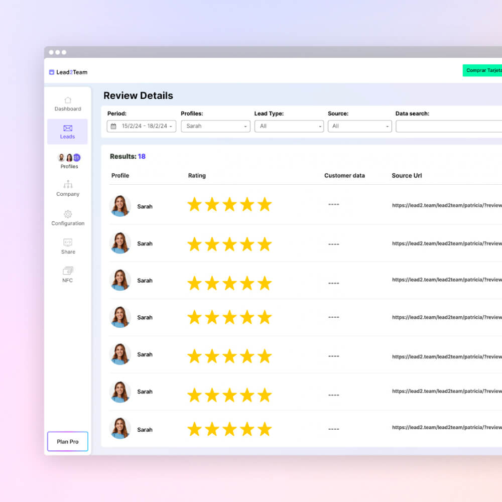 lead2team dashboard where the reviews obtained from the digital reviews card are recorded