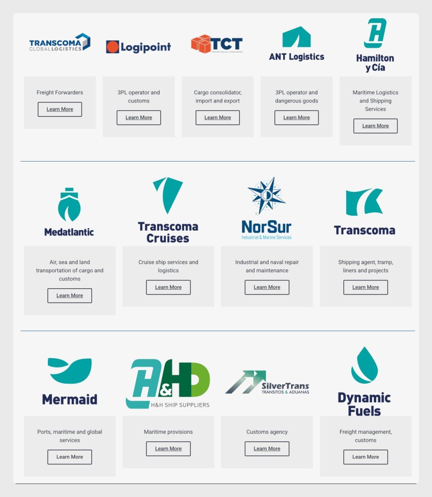 Imagen de las diferentes marcas que forman el Grupo Transcoma.